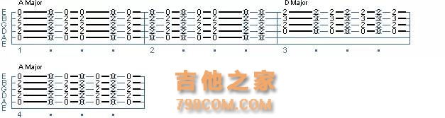 【吉他教学】扫弦节奏型简单教程!
