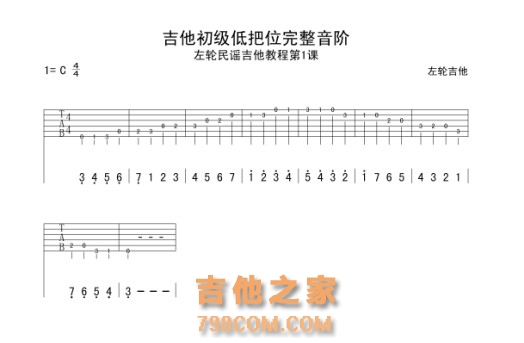 第16课《吉他完整音阶的练习方法》