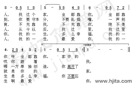 歌曲男子汉宣言2的简谱歌谱下载