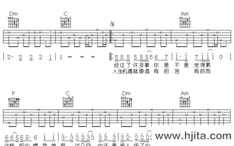 姜育恒的歌曲《跟往事干杯》吉他谱C调版