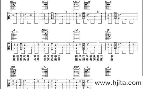 今天你要嫁给我吉他谱_A调原版_陶喆/蔡依林_吉他弹唱演示/教学