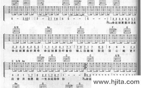 红日吉他谱_C调弹唱六线谱_图片谱_李克勤