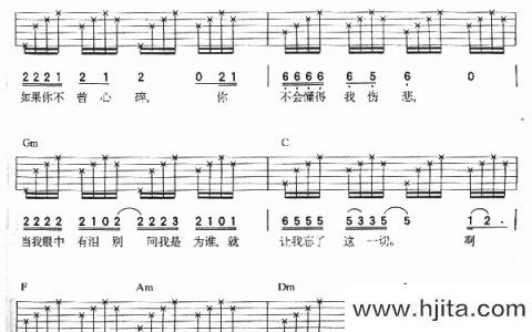 忘情水吉他谱_刘德华_F调六线谱_《忘情水》吉他弹唱谱