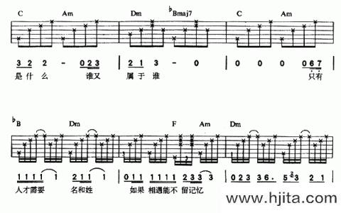 齐秦《流浪者之歌》吉他谱_F调吉他弹唱谱