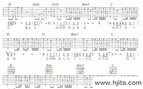 我应该吉他谱_张学友_《我应该》完整版六线谱_吉他弹唱谱