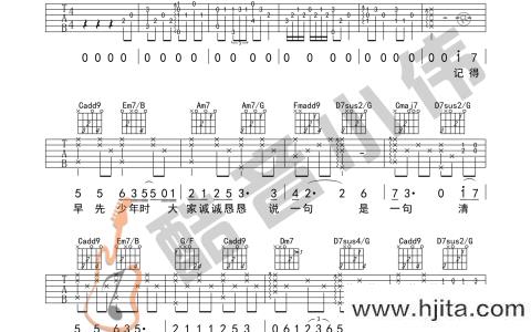 从前慢吉他谱_叶炫清_C调原版六线谱_《从前慢》吉他弹唱谱